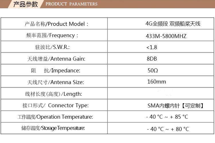 2.4G外置天線（膠棒(bàng)）